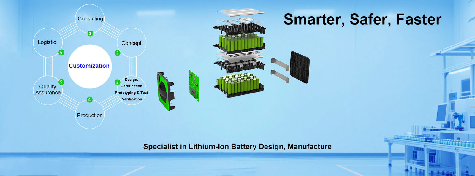 Lithium Ion Battery