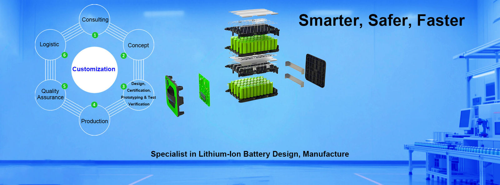 Lithium Ion Battery