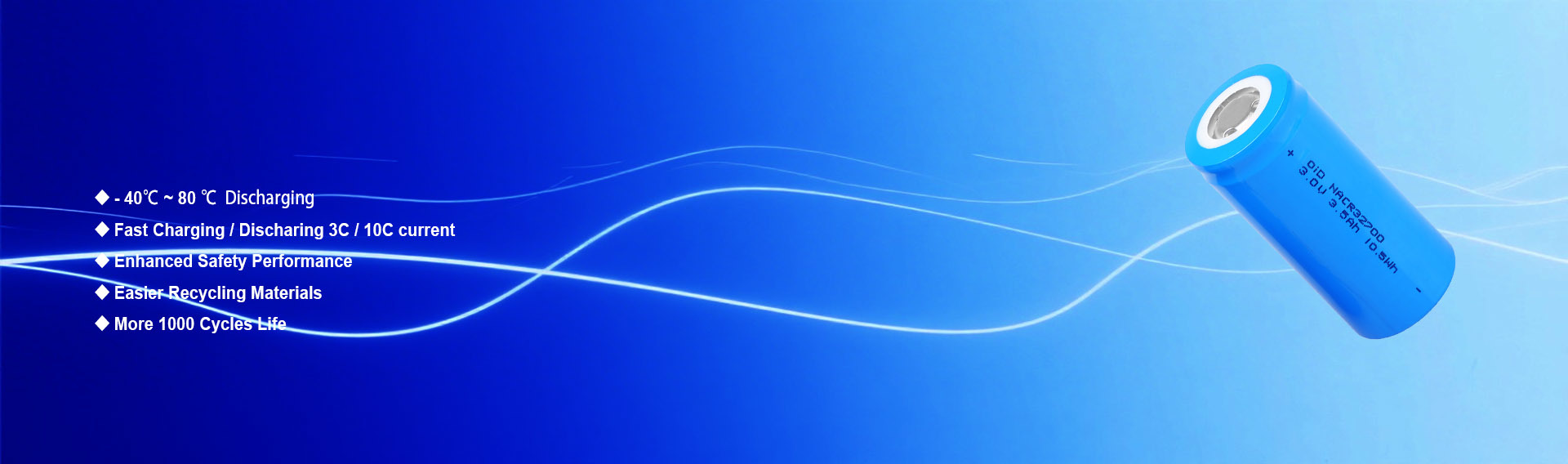 Qualität Natriumionbatterie Bedienung