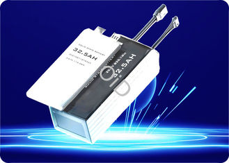 3.67V 32.5Ah Solid State Battery 3C Discharge High Energy Density Battery