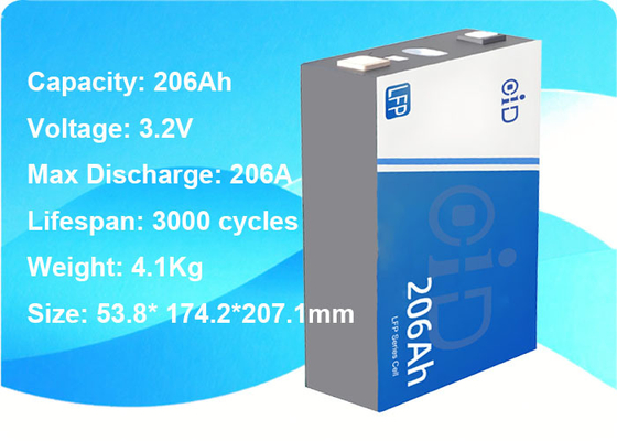 GL206AH-3.2V 3.2V 206Ah 1.0C 3000 cycles lithium solar battery