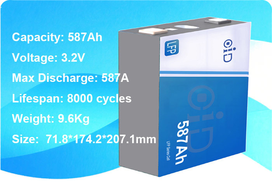 GL587AH-3.2V 3.2V 587Ah 1.0C 8000 cycles Energy Storage Battery