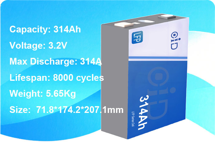 GL314AH-3.2V 3.2V 314Ah 1.0C 8000 cycles Energy Storage Battery