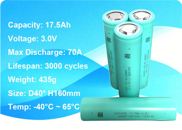 S40160L175QN350 Sodium Battery 3V 17.5Ah 4C Discharge 3000 Cycles