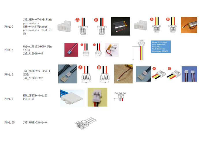 Li-Po Battery Connectors Guide: Pitch Sizes and Models