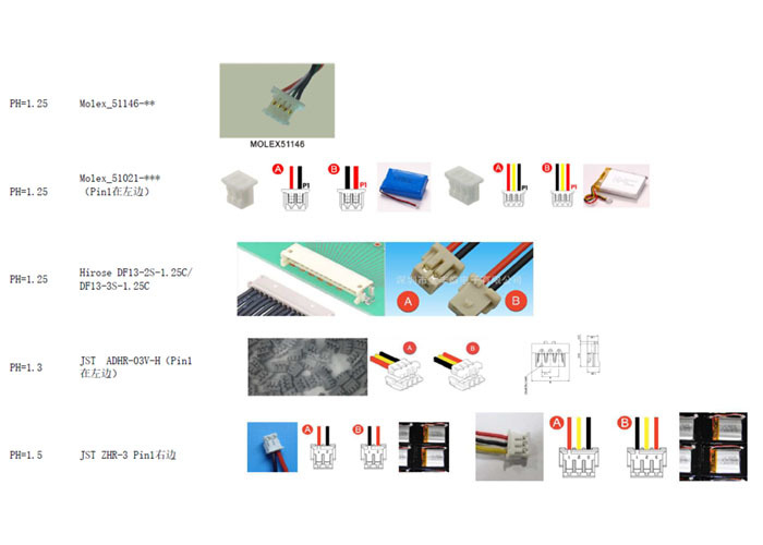 Li-Po Battery Connectors Guide: Pitch Sizes and Models